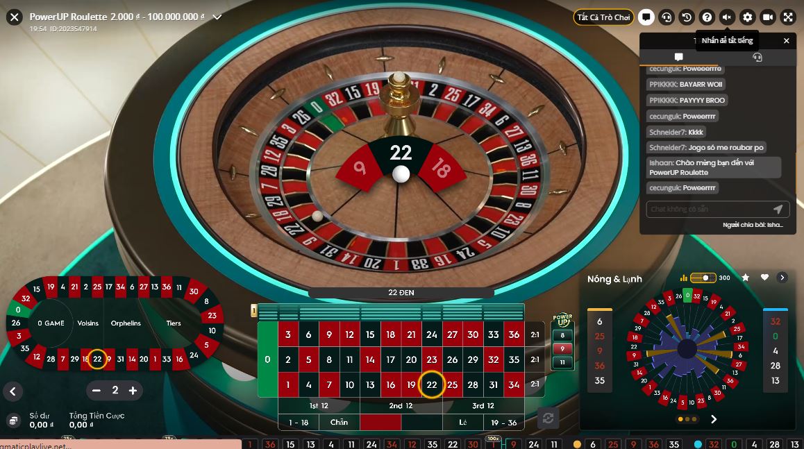 Trải nghiệm game Roulette tại nhà cái P3 mang về tiền thưởng lớn