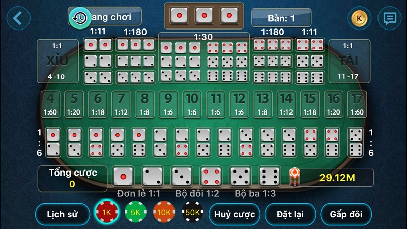 Có nên chơi Tài Xỉu đổi thưởng tại P3 không?