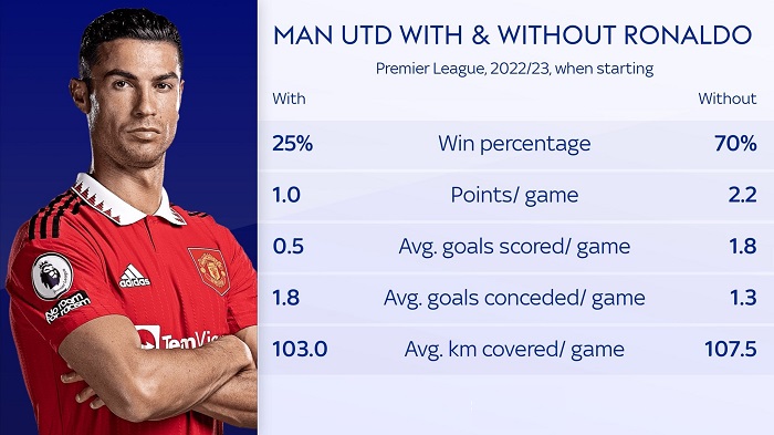 Cách bắt tỷ số bóng đá tỷ lệ ăn lớn nhất