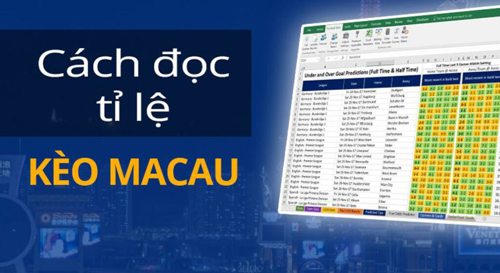 Thế Nào LÀ Tỷ Lệ Kèo Ma Cao ? Các Cách Chơi Tỷ Lệ Kèo Ma Cao Hiệu Quả