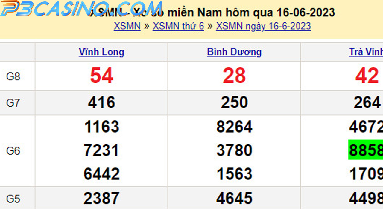 Xỉu Chủ Là Gì - Những Thông Tin Thú Vị Nhất Về Xỉu Chủ 4 So sánh cách chơi xỉu chủ miền Bắc và miền Nam