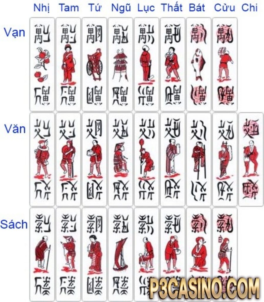 Các lá bài trong tổ tôm