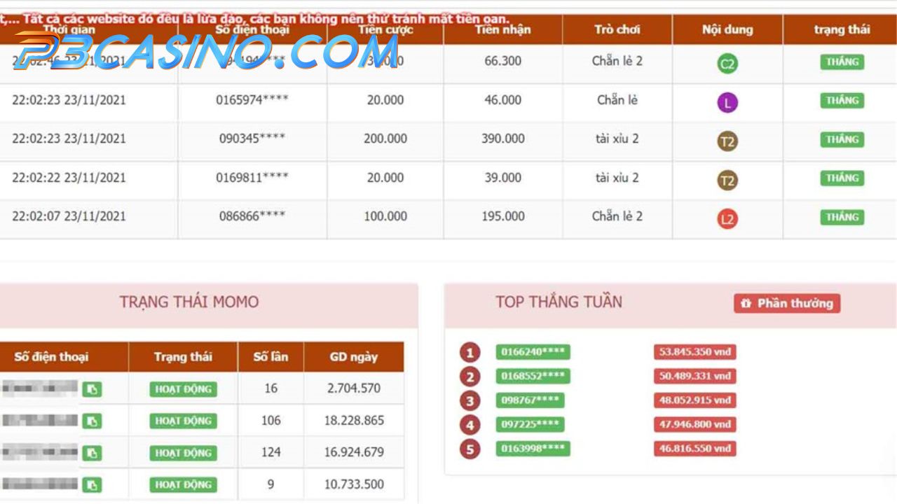 Luật chơi Tài xỉu Momo