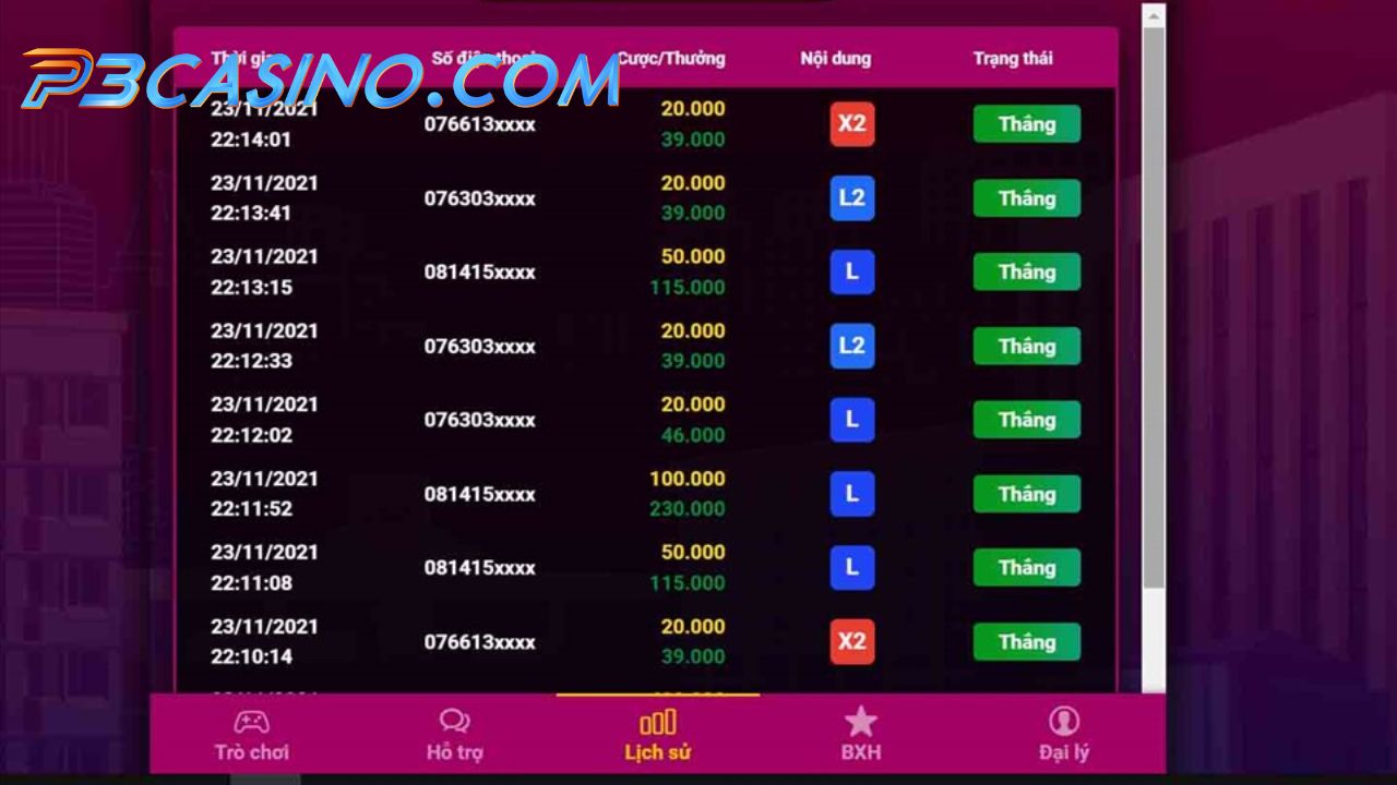 Một số mẹo chơi Tài Xỉu Momo