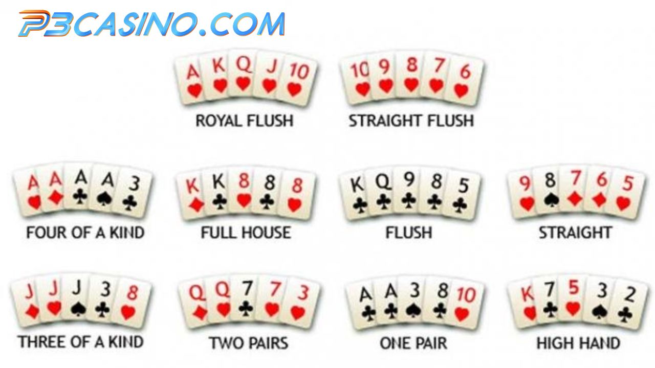 Xếp hạng chi tiết thứ tự các bài Poker chính xác nhất 5 Thứ tự bài poker theo tên gọi